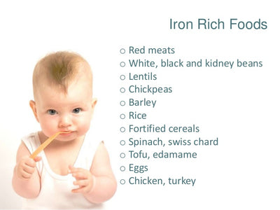 Do you know the importance of iron in your baby’s diet?
